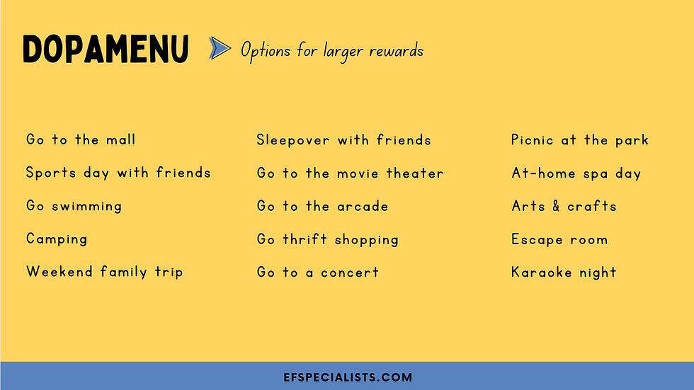 Thumbnail: Behavior Plan Template