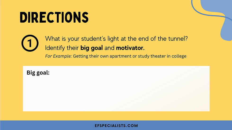 Thumbnail: Behavior Plan Template