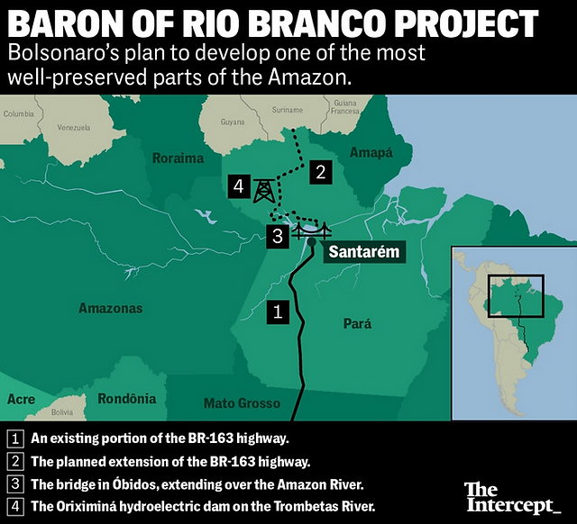 Baron of Rio Branco Project