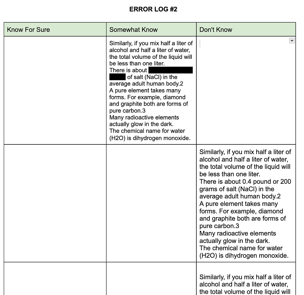 Example of error log after baseline score is established