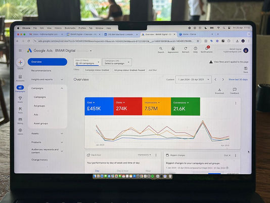 Question: Is Google Ads Keyword Research Dead in 2025. Here's What Modern Marketers Need to Know