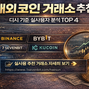 해외코인 거래소 추천 디시 기준 실사용자 분석 TOP 4
