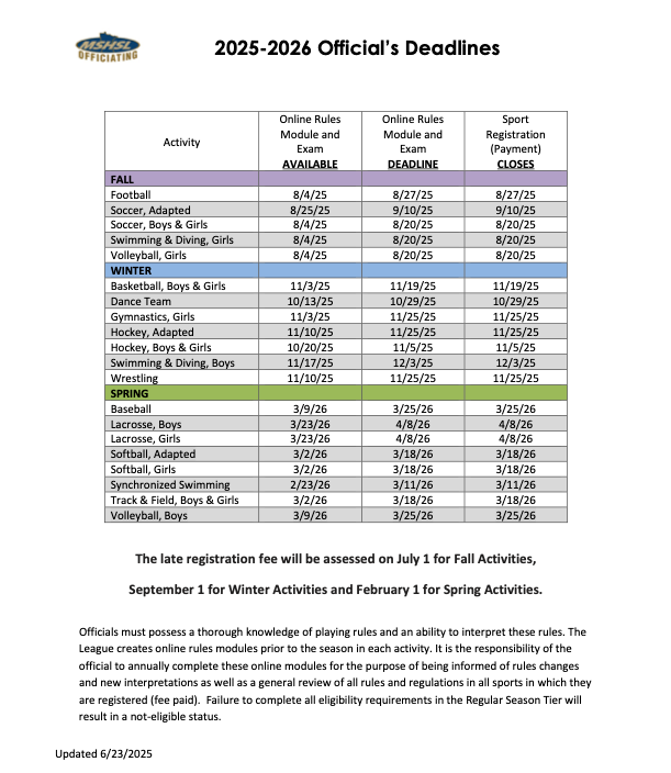 2025-2025 Official's Deadlines 6-23-25.png