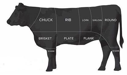 Cow Cuts Clipart.jpg