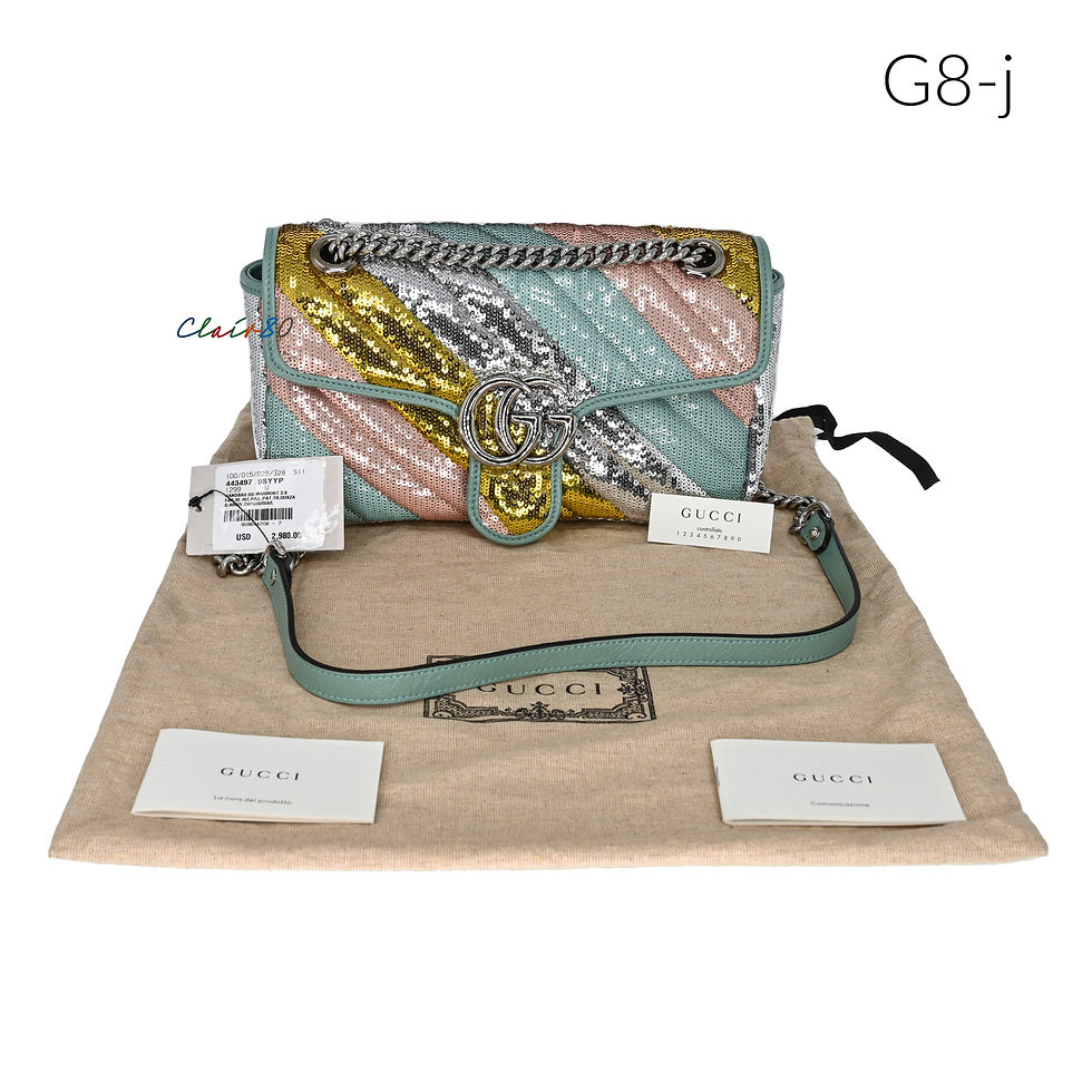 Thumbnail: copy of Gucci 443497 GG Marmont Sequin Shoulder Bag