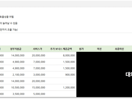 정부지원 바우처 운영
