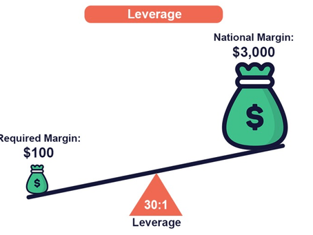 당신의 하루는 얼마입니까?