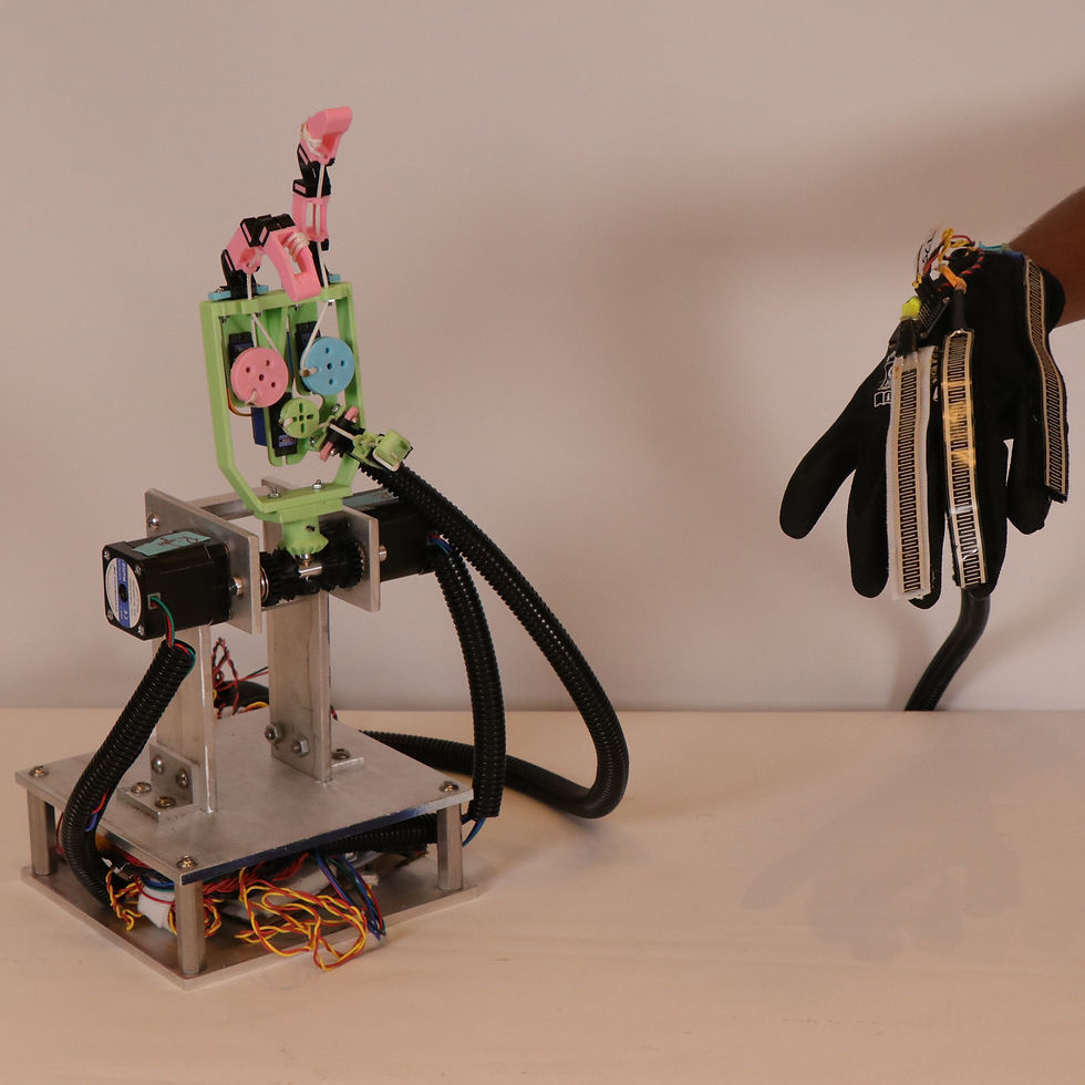 Tele-robotic Hand