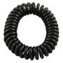 Products_Attachments_FlexxCoil_ColourSam