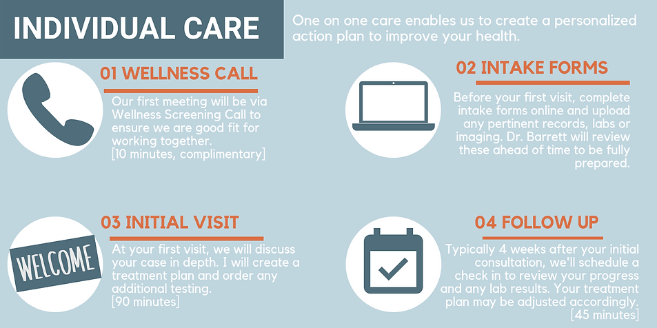 Individual care horizontal (1).png