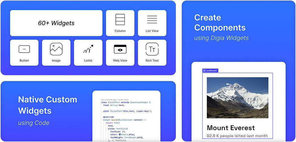 Components