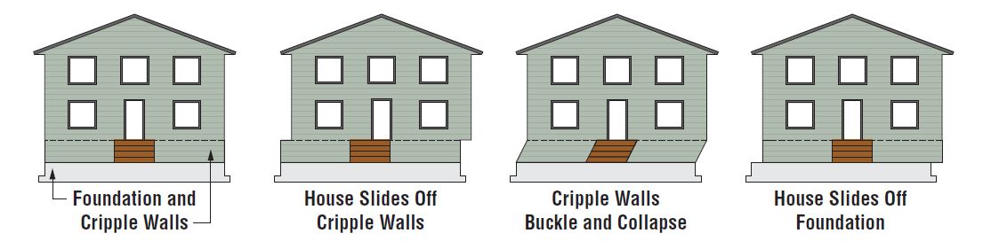 Image diagram 1 Tracery Builders EBB - Tracery Builders