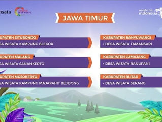 ADWI 2021