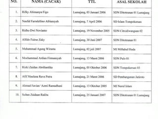 FINALIS CACAK YUK CILIK LUMAJANG 2017