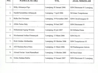 FINALIS CACAK YUK CILIK LUMAJANG 2017