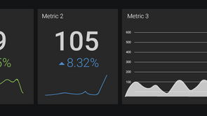 How to Build a Dashboard the Doesn't Suck