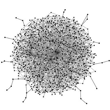 An-example-of-Hairball-problem-When-the-number-of-nodes-goes-above-hundreds-It-would-be_Q6
