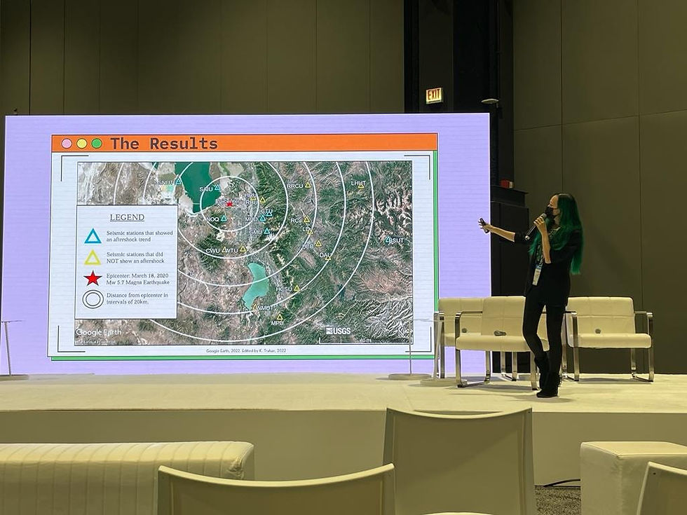AGU- Oral Presentation