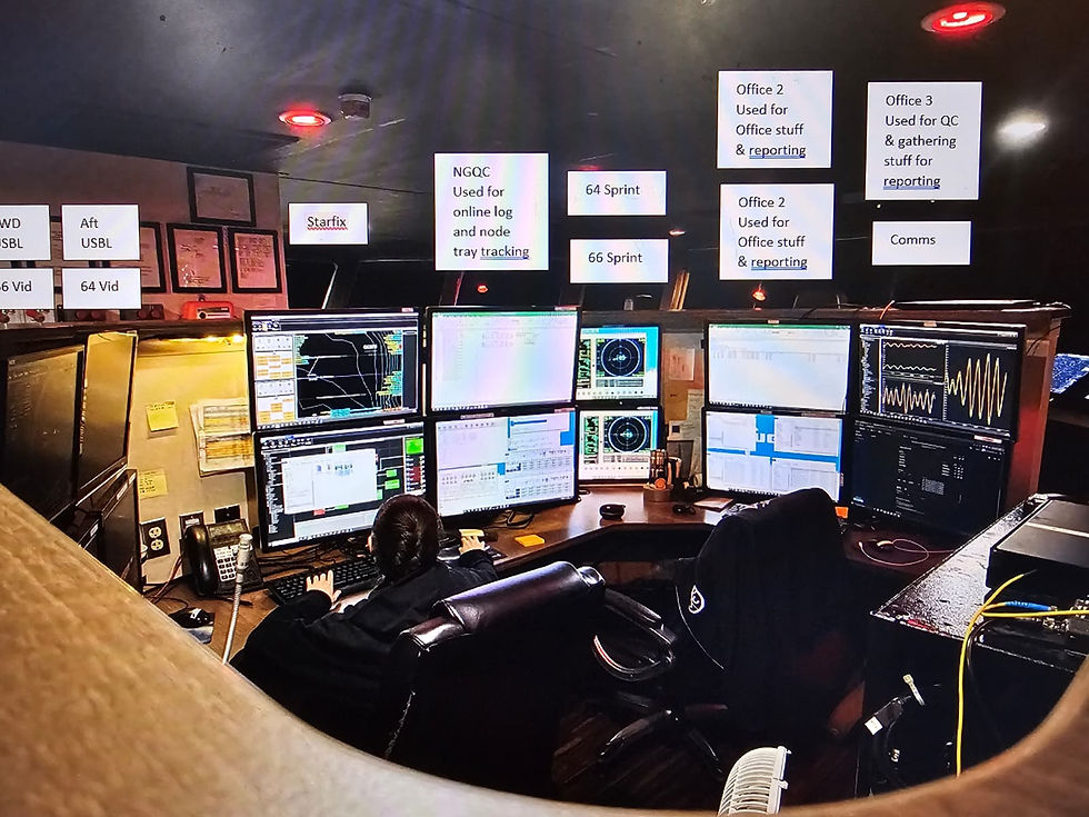 Fugro- USBL-INS Survey Ops
