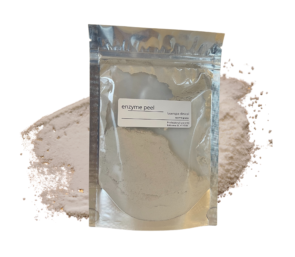 Thumbnail: Facial Peels Kit