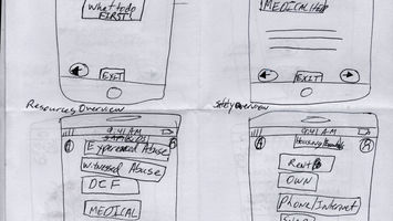 DV Resources App Paper Wireframes: Resources Overview, Safety Overview, Kids Overview, & Housing/Essentials Overview