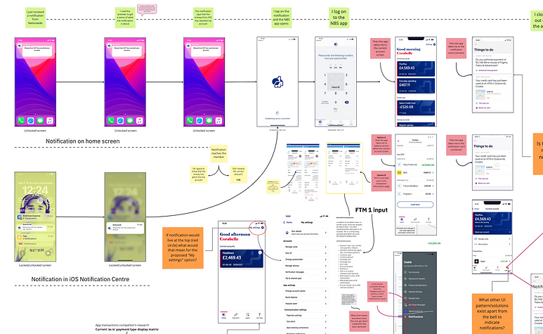 User flow.png