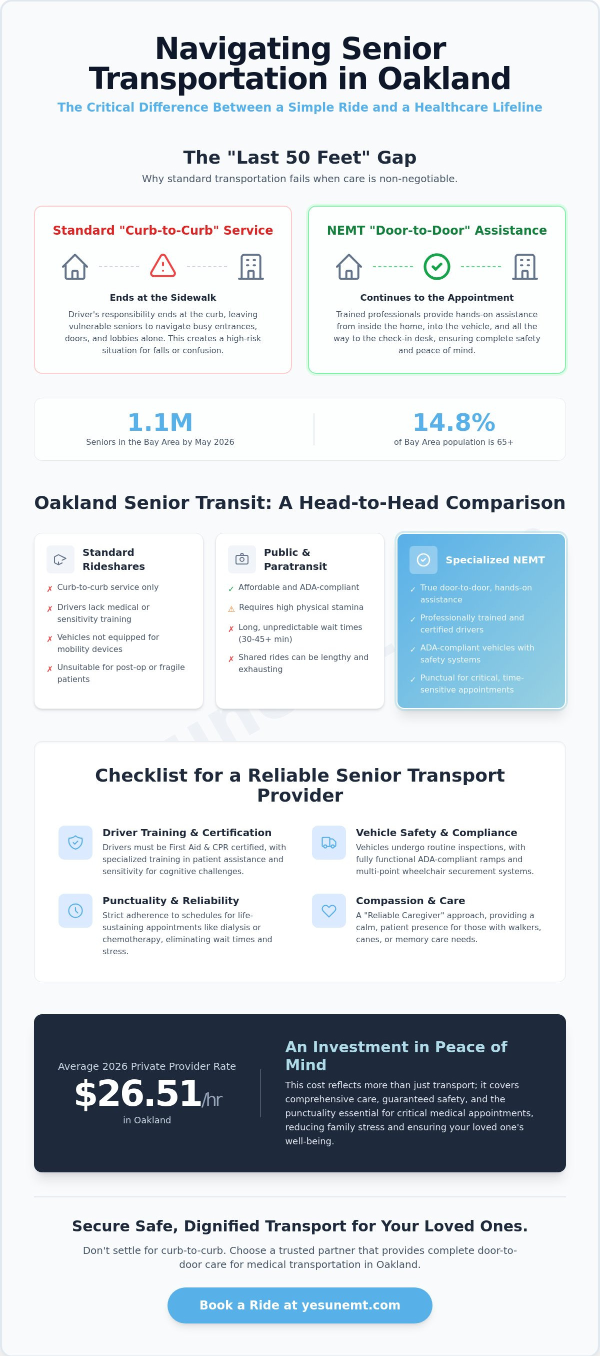 Senior transportation service Oakland
