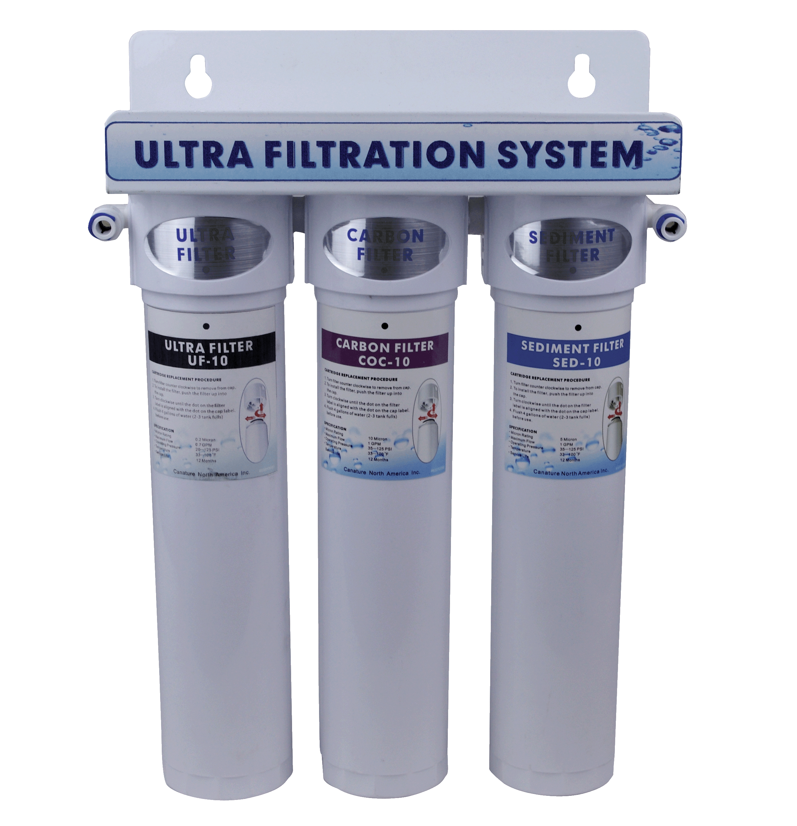 Ultra Filtration 3 stage.gif