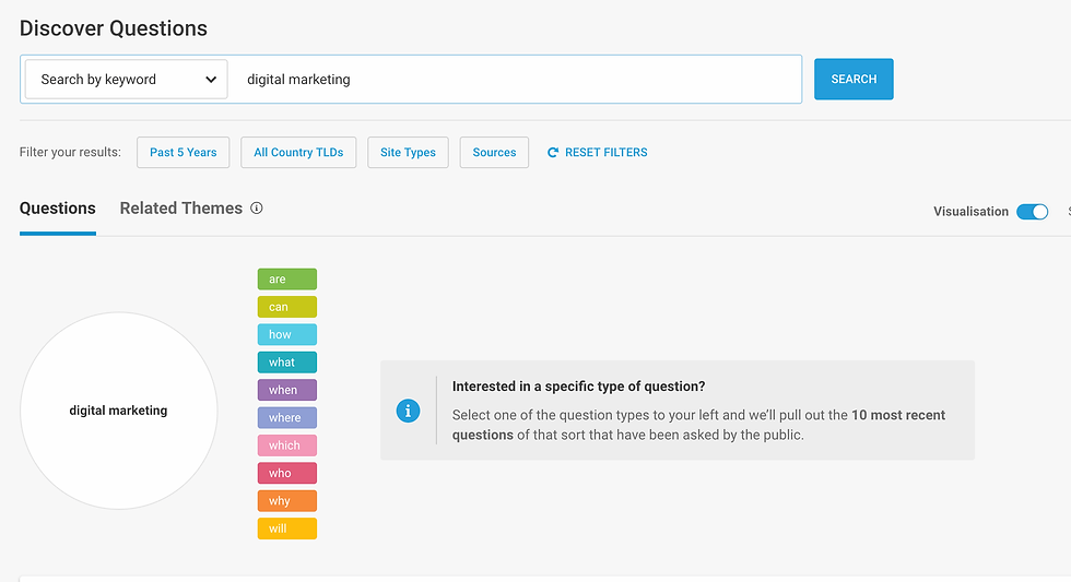 Quest Analyzer
