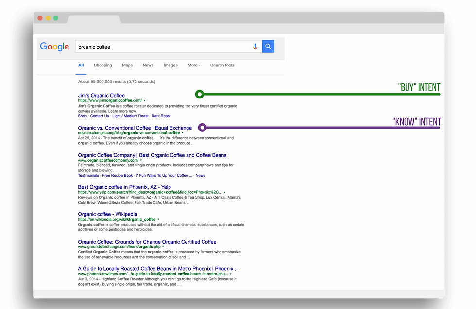 Google Search Result