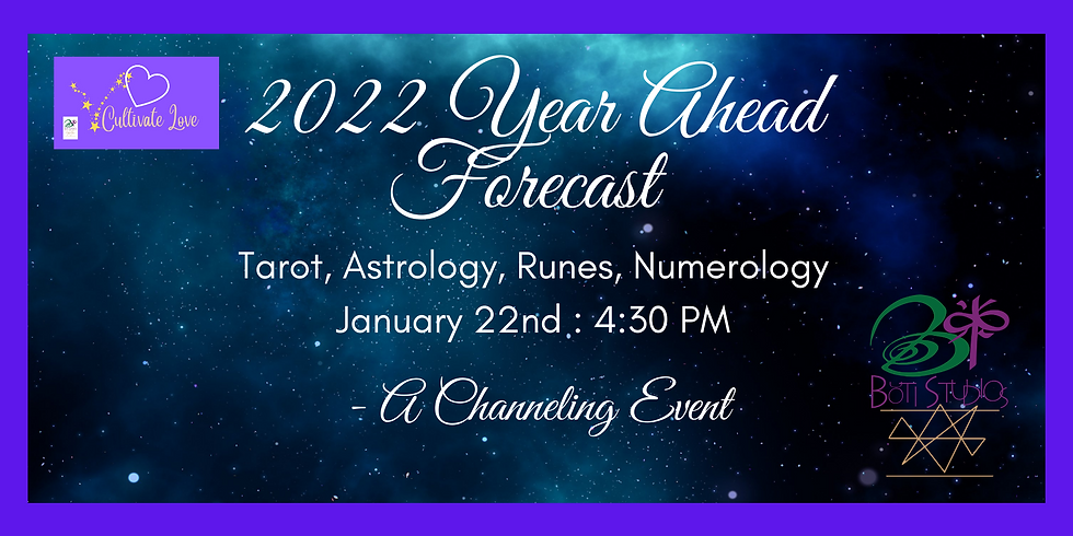 2022 Year Ahead Forecast