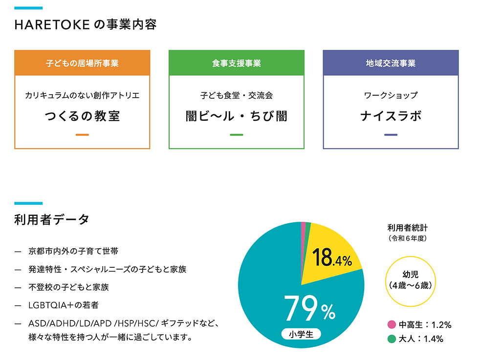 スクリーンショット 2025-11-11 18.54.01.png