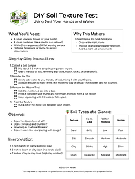 DIY Soil Texture Test