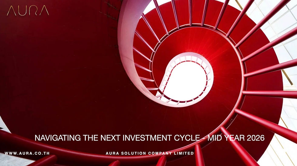 S'orienter dans le prochain cycle d'investissement : Aura Solution Company Limited