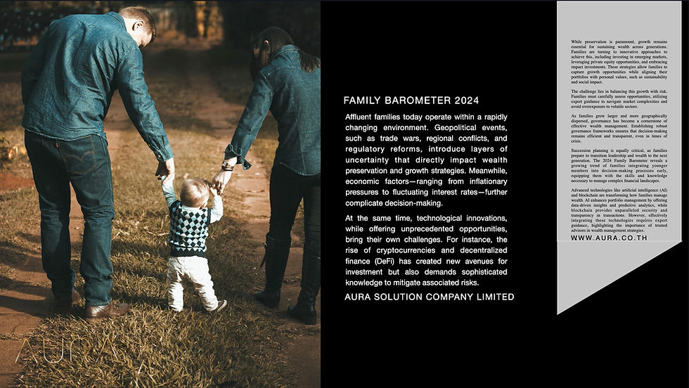 Family Barometer 2024 : Aura Solution Company Limited