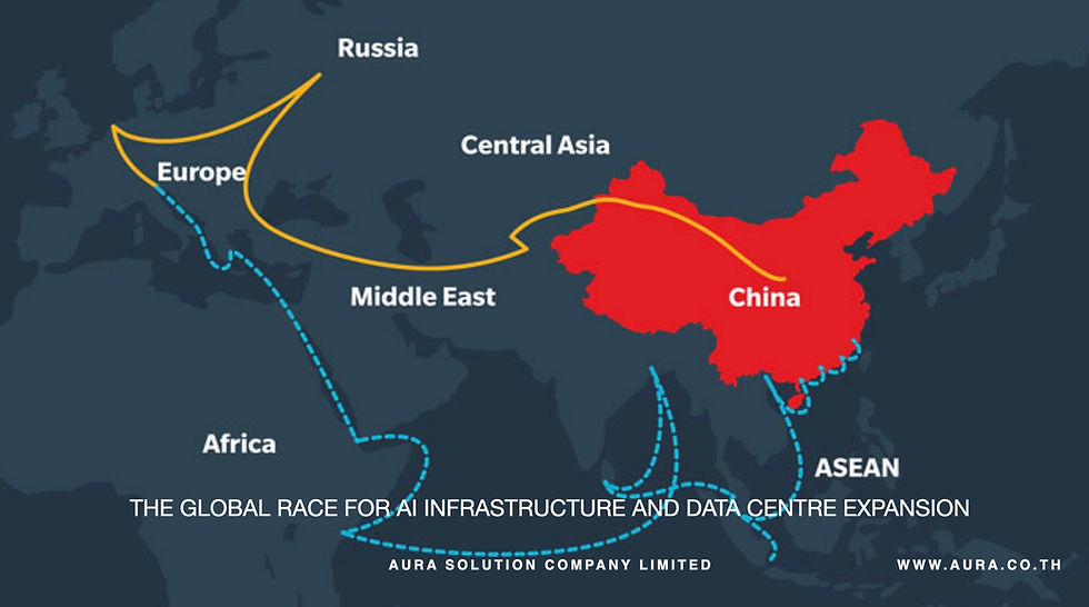 Rebuilding Diversification : China, Asia and the Next Opportunity Set : Aura Solution Company Limited