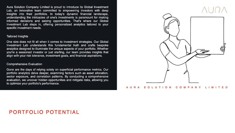 Unlocking Portfolio Potential: Aura Solution Company Limited