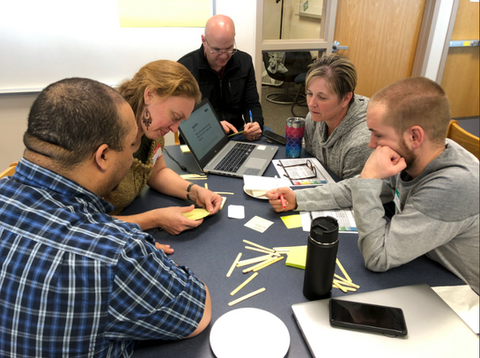 Five educators collaborating around a table with sticky notes, notepads, and a laptop during a professional development workshop.