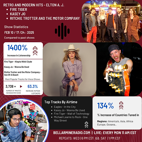 Show Statistics - Retro and modern hits with elton a. j. Special guest FEB 2025.png.PNG