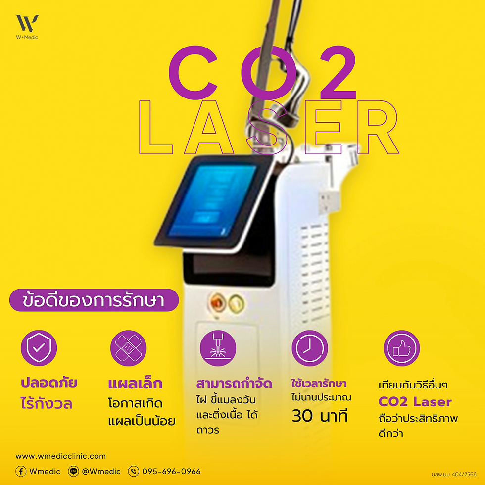 CO2 Laser คืออะไร? มีจุดเด่นอย่างไร?│W+ Medic Clinic 