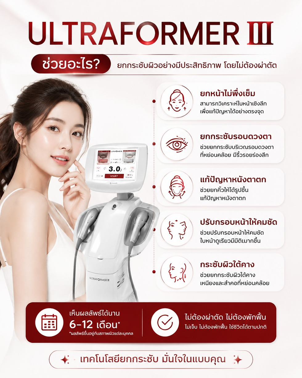 หน้าเริ่มหย่อน
