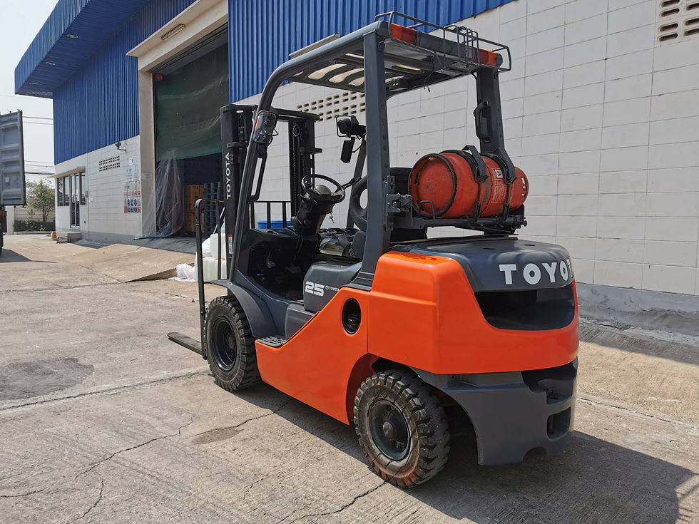 ภาพขนาดย่อ: รถยก TOYOTA_series8_8FG25V300