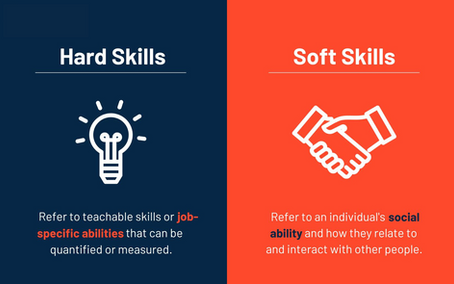 Unveiling the Distinction: Hard Skills vs. Soft Skills in Your CV