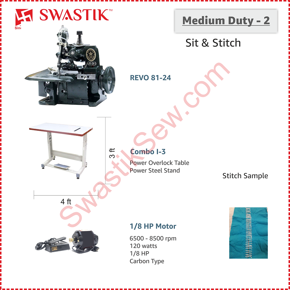 Thumbnail: Revo 81-24