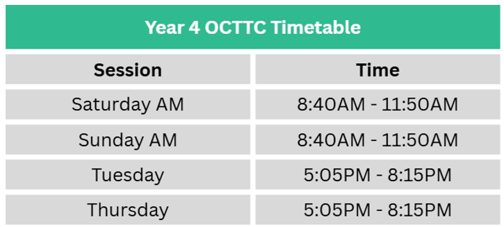 y4 octtc timetable parra.png