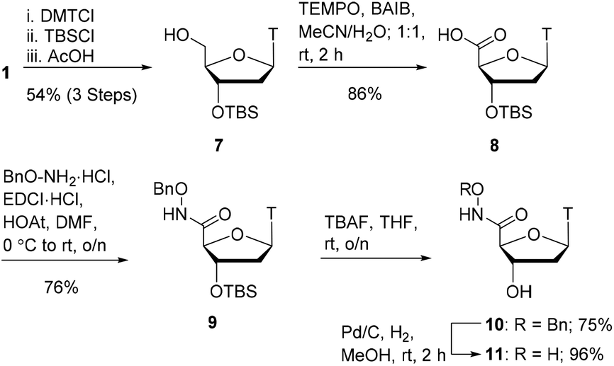 synthesis obc 2.gif