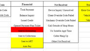 Knowledge Bolt - Service and Onboarding Disposition Update