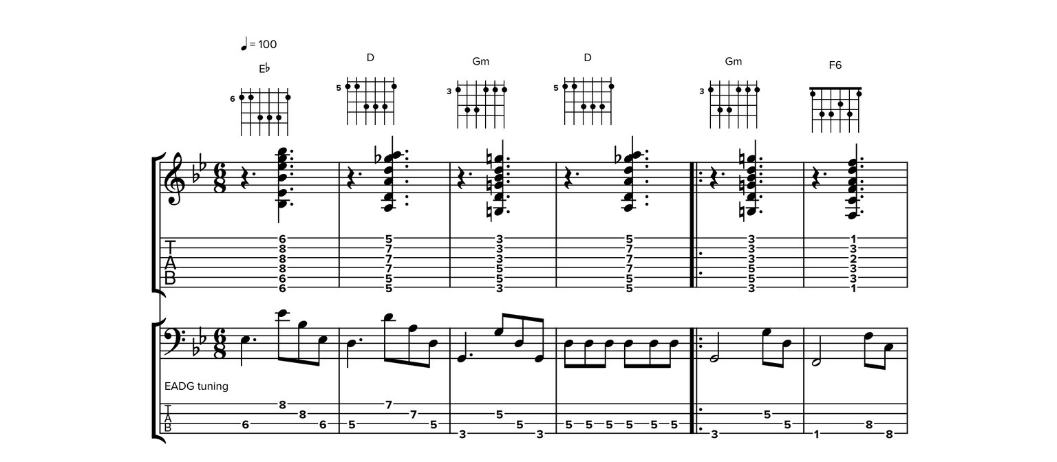 Notatie van Windows of my eyes (gitaar en bas)