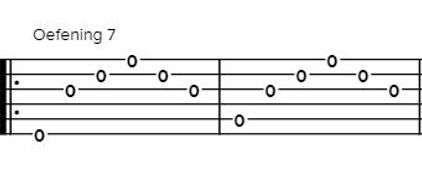 Gitaar tabs lezen oefeningen