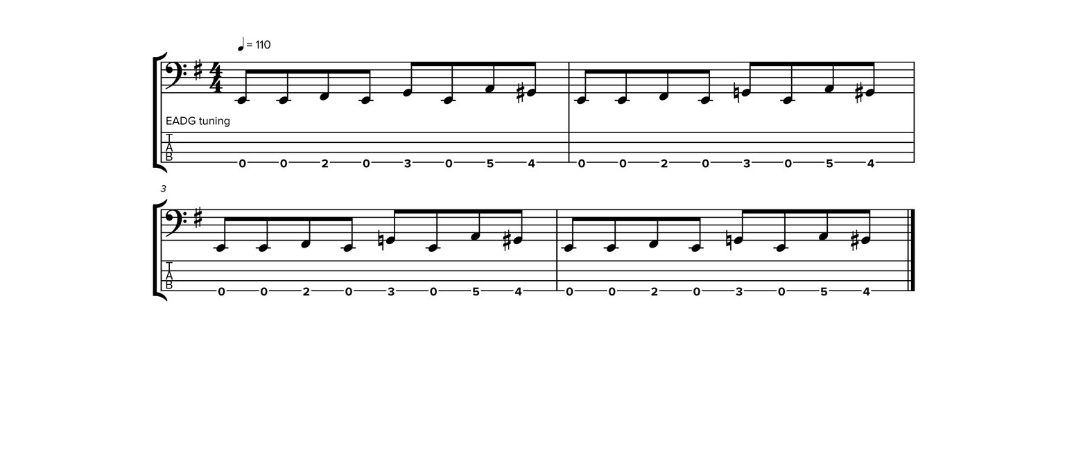 Notatie van Peter Gunn Theme